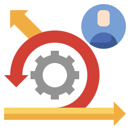 Agile development teams